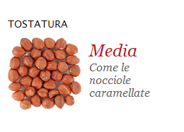 600 Capsule Lavazza Crema e Aroma Espresso Point Originali